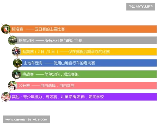 HAM赛事一览表、2024全球火腿族无线电大赛盛宴业余爱好者齐聚竞技交流 HAM赛事一览表、2024全球火腿族无线电大赛盛宴业余爱好者齐聚竞技交流