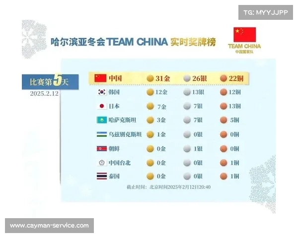 中国冰球比赛赛事_中国冰球比赛赛事时间表 中国冰球比赛赛事_中国冰球比赛赛事时间表