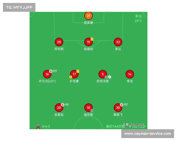 中甲比赛比分—2024中甲联赛最新比分速递焦点对决结果揭晓积分格局激烈动荡 中甲比赛比分—2024中甲联赛最新比分速递焦点对决结果揭晓积分格局激烈动荡