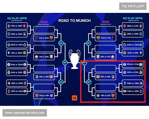 欧足联国家赛程