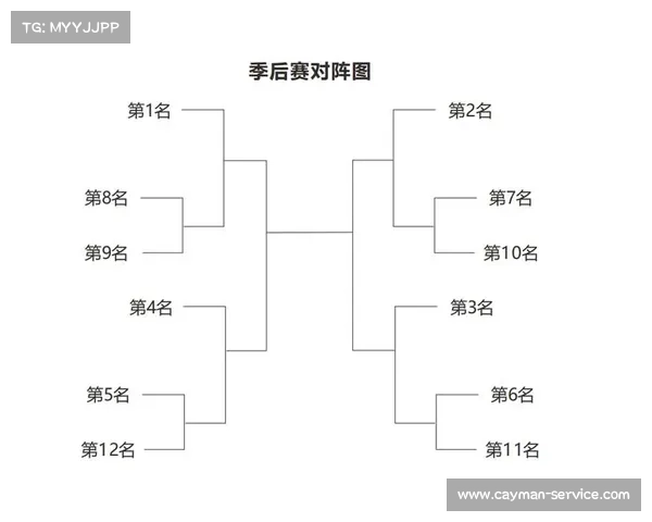 篮球赛事规程_篮球赛事规程最新